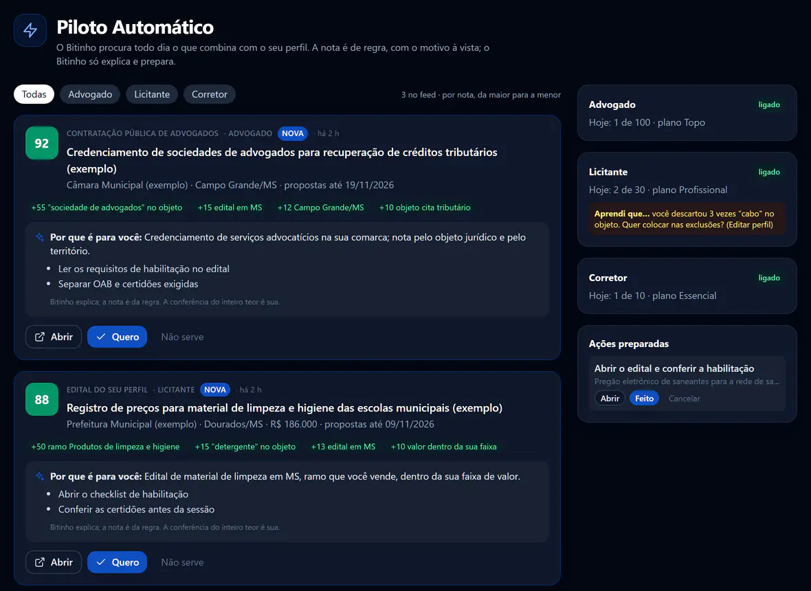 Piloto Automático, painel Hoje: oportunidades do advogado, do licitante e do corretor, cada uma com a nota de 0 a 100, as razões e o porquê